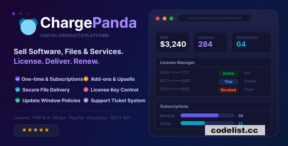 ChargePanda v1.2.1 - PHP Script to Sell Digital Products, Downloads, Subscriptions & Licenses