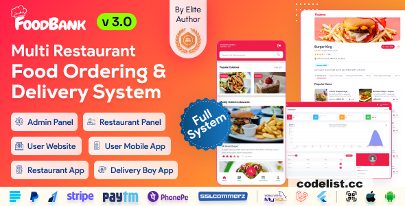 FoodBank Multi Restaurant v3.6 - Restaurant App with Admin &…