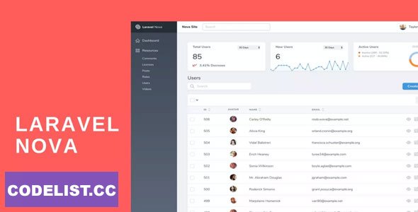Laravel Nova v5.9.5 - Administration Panel For Laravel - nulled