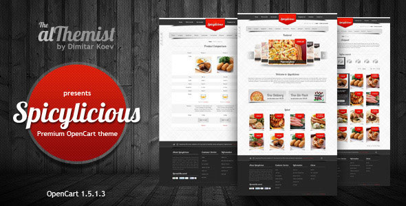 SPICYLICIOUS - PREMIUM OPENCART THEMEFOREST THEME