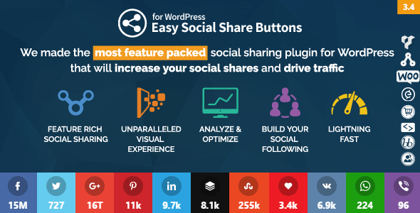 Easy Social Share Buttons for WordPress v3.4.1.1 WP Plugin