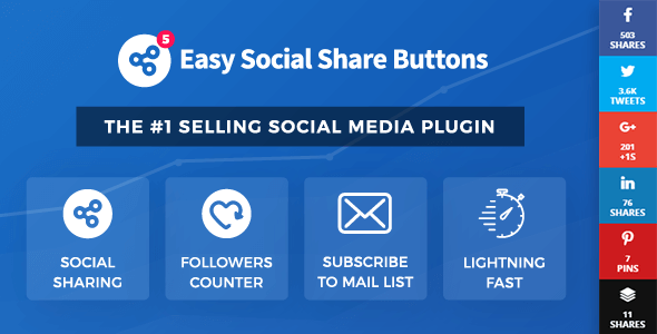 Download – Easy Social Share Buttons for WordPress v5.1