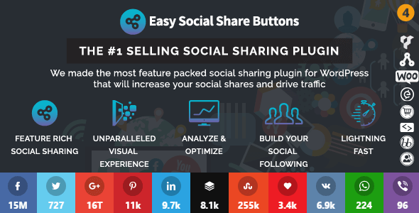 Easy Social Share Buttons v4.0.1 Responsive WordPress Plugin
