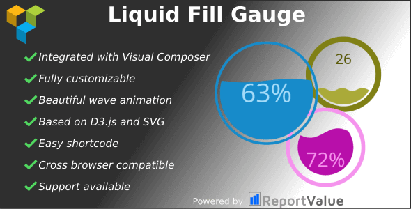 Download – Liquid Fill Gauge – Visual Composer Ready