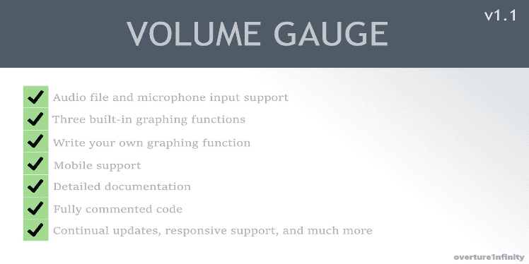 Volume Gauge v1.1 – A Simple jQuery Plugin for Audio