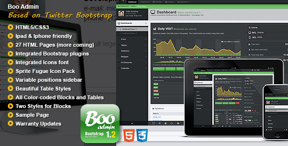 Boo Admin - Themeforest Responsive Template