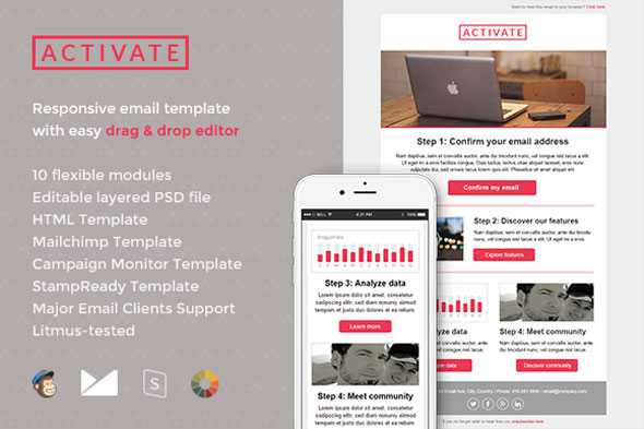 Activate Email Template + Builder
