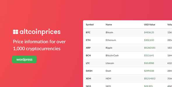 Altcoin Prices - 1,000+ crypto prices for Wordpress