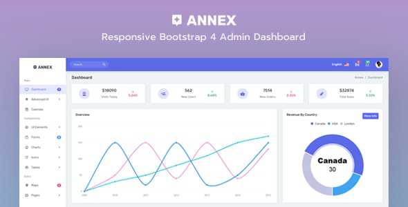 Annex v1.0.0 - Admin Dashboard Template
