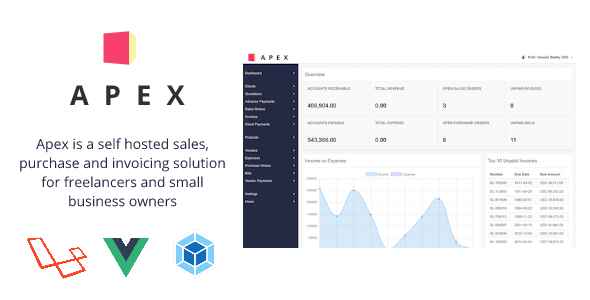 Apex - Sales, Purchase and Invoicing Solution