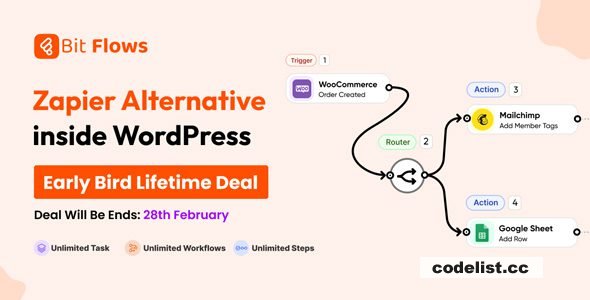 Bit Flows Pro 1.2.0 – Advanced Workflow Automation Plugin