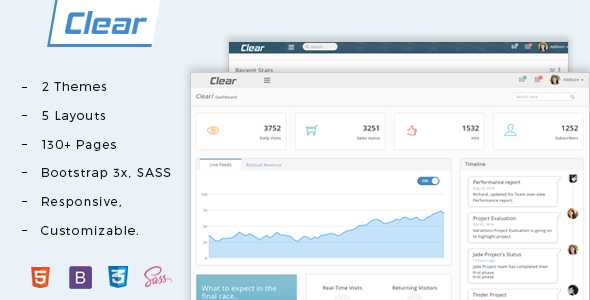 Clear - Bootstrap + VueJS Admin Template