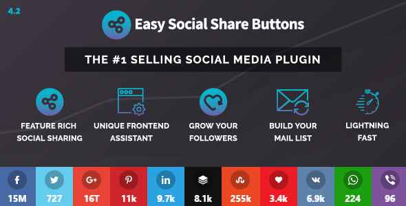 Easy Social Share Buttons for WordPress v4.2