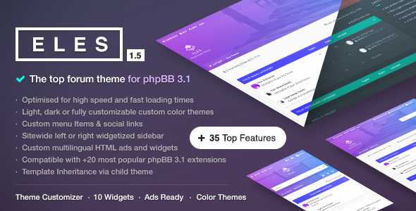 Eles v1.6.1 - Responsive phpBB 3.1 Theme