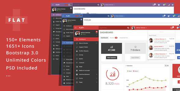 FLAT PLUS - Web App & Admin Panel Template