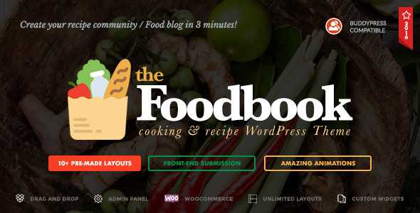 Foodbook v1.1.2 - Recipe Community, Blog & Food Theme