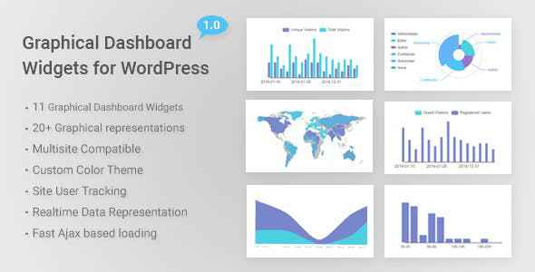 Graphical Dashboard Widgets for WordPress v1.0