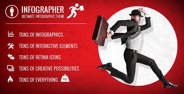 Infographer v1.0.6 - Multi-Purpose Infographic Theme