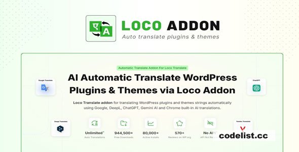 LocoAI v2.2.2 – Auto Translate for Loco Translate (Pro)