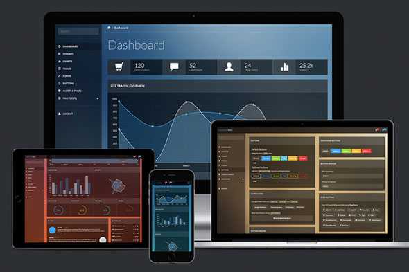 Lumino Pro - Creativemarket Bootstrap Admin Template