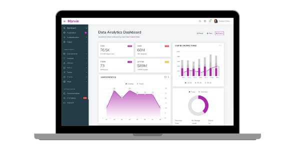 Marvin v1.0 - Data Analytics Dashboard template