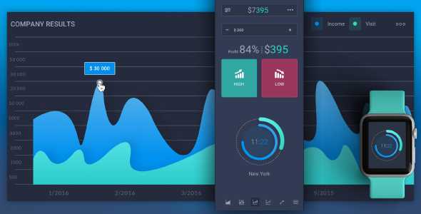 Medusa UI Kit