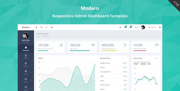 Modern v1.9.2 - Responsive Admin Dashboard Template