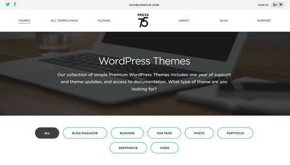 Press75 Wordpress Themes Pack
