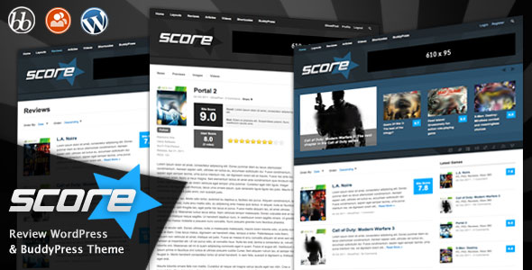 SCORE: THEMEFOREST REVIEW WORDPRESS & BUDDYPRESS THEME
