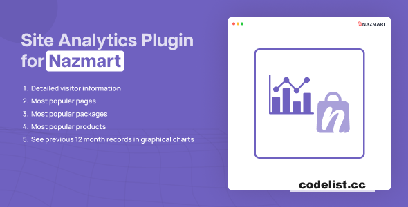 Site Analytics Plugin - Nazmart Multi-Tenancy eCommerce Platform (SAAS) - 8 September 2025