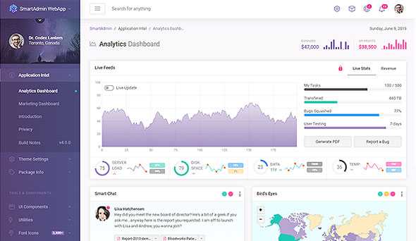 SmartAdmin v4.0.1 - Responsive WebApp