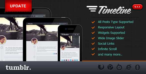 Timeline - Themeforest Premium Tumblr Theme