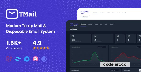 TMail v8.0.4 - Modern Temp Mail & Disposable Email System  - nulled