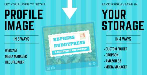 User Avatar Plugin for WordPress v5.0.1
