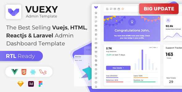 Vuexy v5.3 - Vuejs, React, HTML & Laravel Admin Dashboard Template