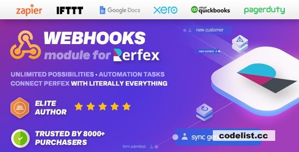 Webhooks Module for Perfex CRM v1.3.0