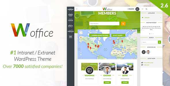 Woffice v2.7.1.1 - Intranet/Extranet WordPress Theme