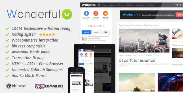 Wonderful - Personal Minimalist Wordpress Blog Theme