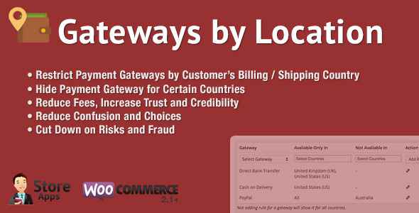 WooCommerce Gateways by Location v1.3.1