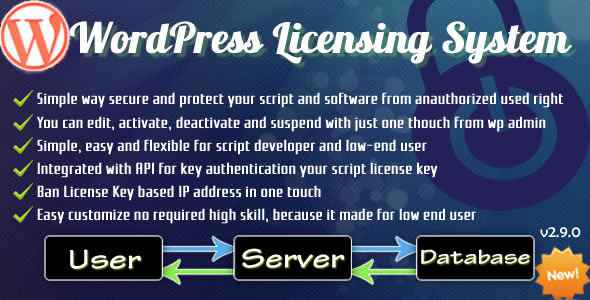 Wordpress Licensing System Basic v3.0.3