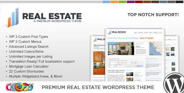 WP Pro Real Estate 2 - Themeforest WordPress Theme