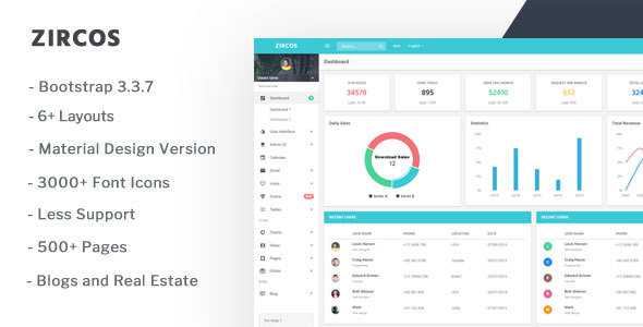Zircos - Responsive Admin Dashboard + Material Design